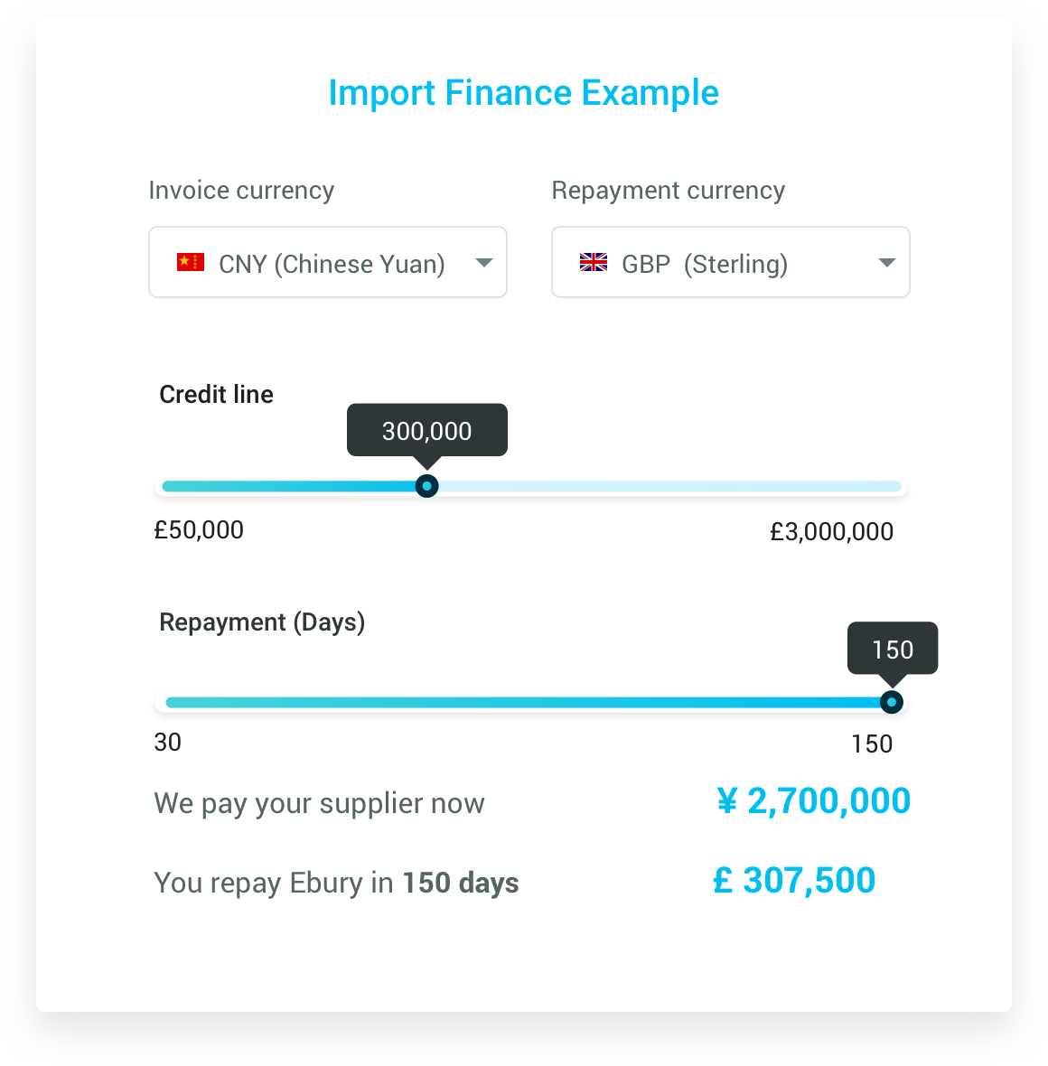 Import finance example